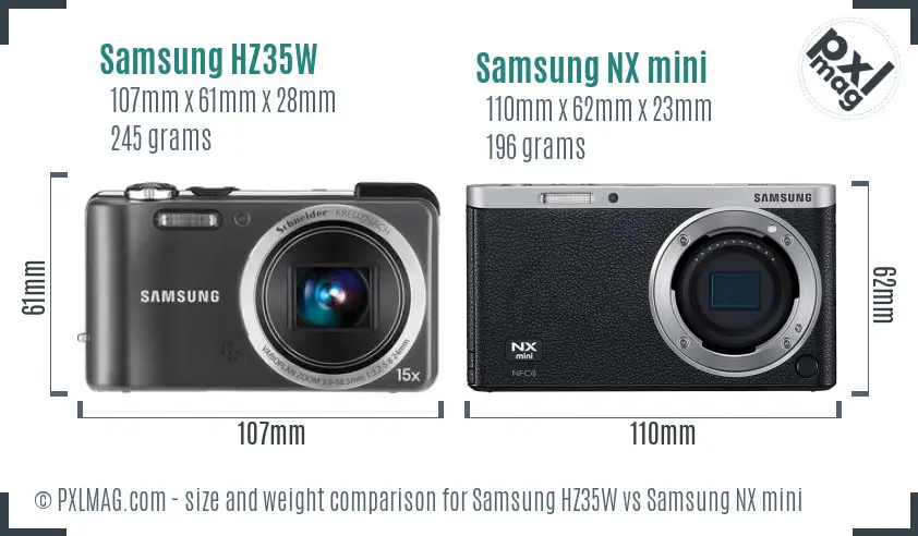 Samsung HZ35W vs Samsung NX mini size comparison