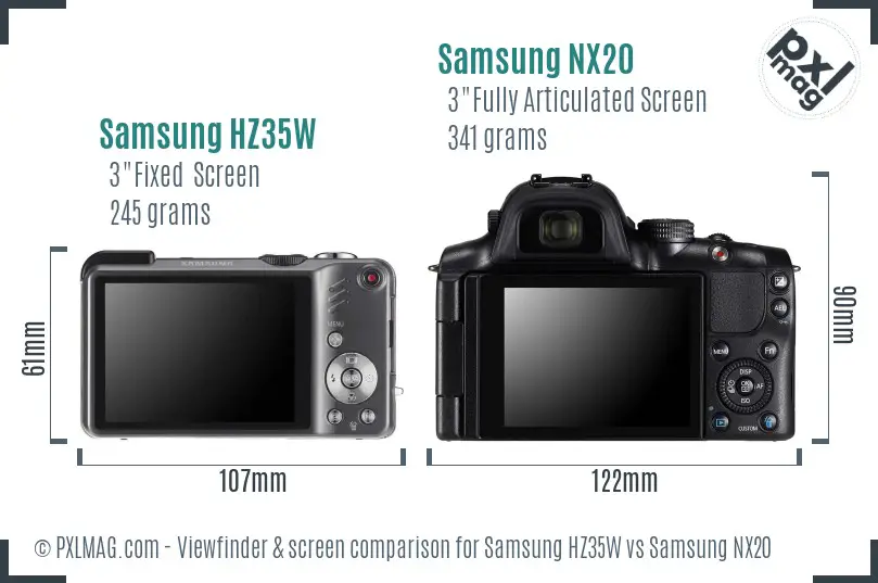 Samsung HZ35W vs Samsung NX20 Screen and Viewfinder comparison
