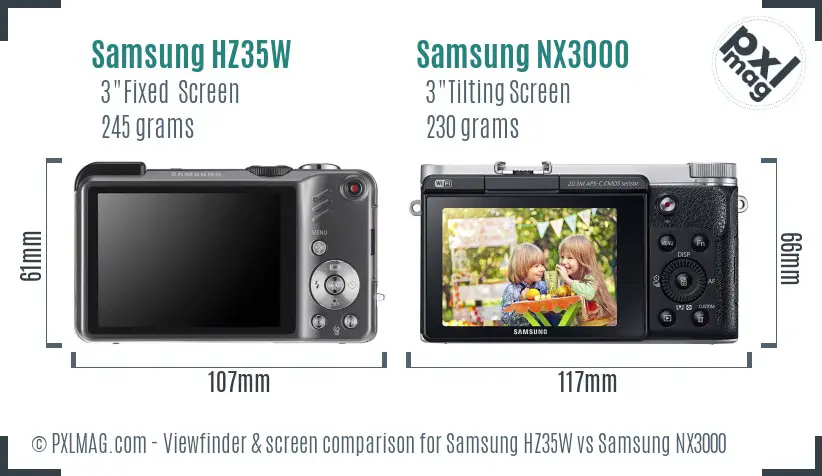 Samsung HZ35W vs Samsung NX3000 Screen and Viewfinder comparison