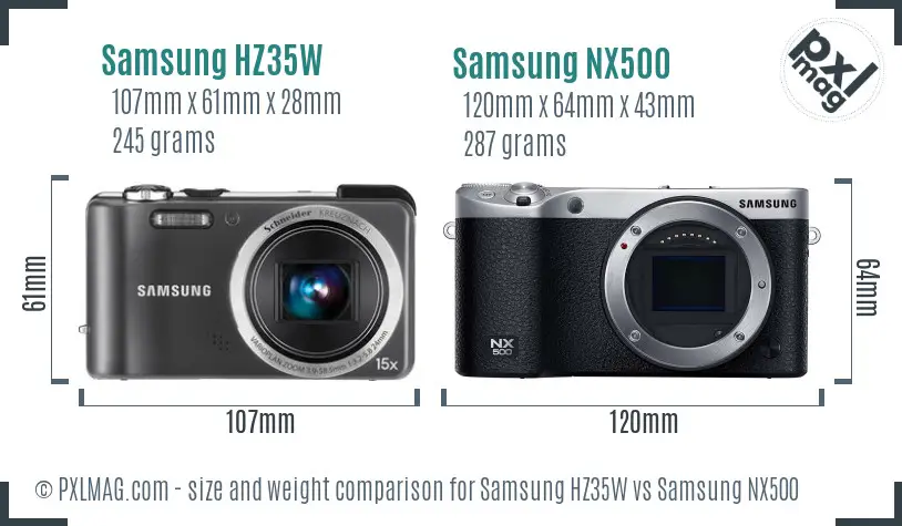 Samsung HZ35W vs Samsung NX500 size comparison