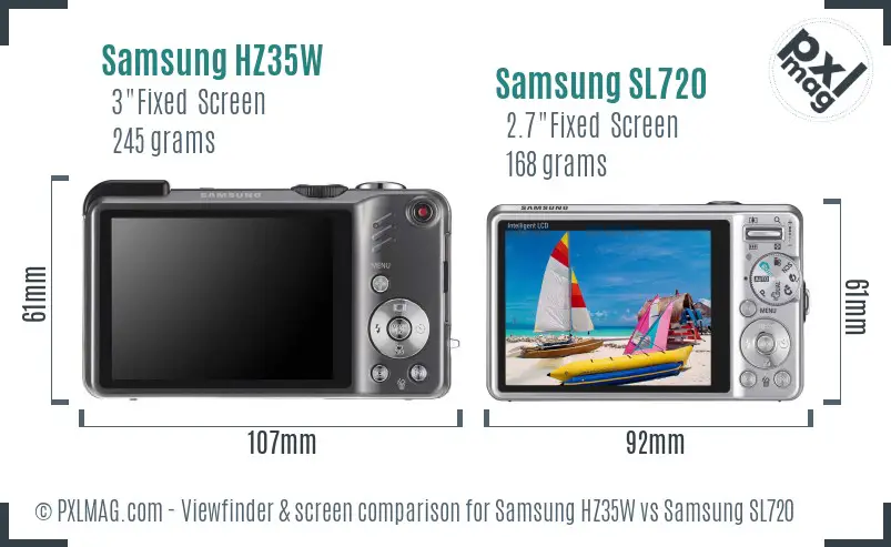 Samsung HZ35W vs Samsung SL720 Screen and Viewfinder comparison