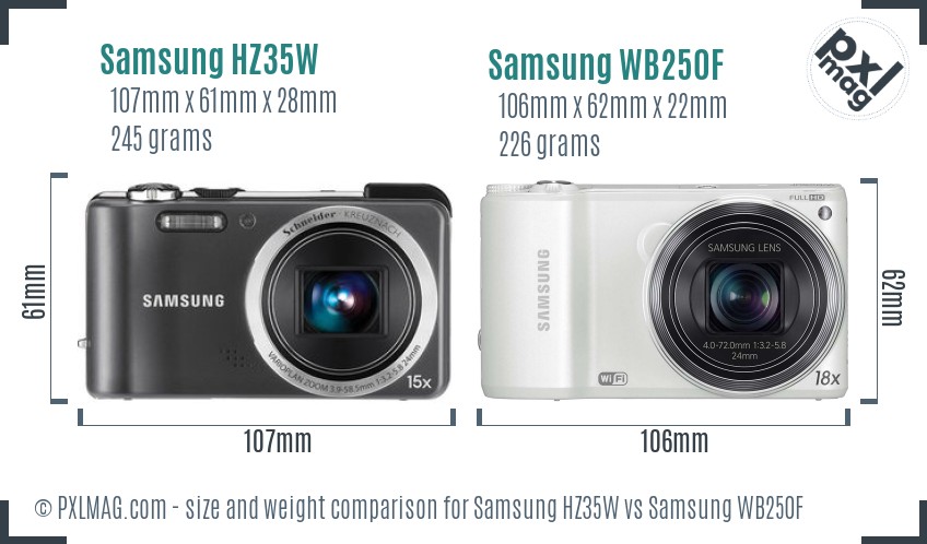 Samsung HZ35W vs Samsung WB250F size comparison