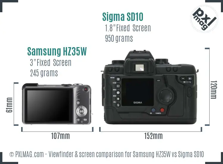 Samsung HZ35W vs Sigma SD10 Screen and Viewfinder comparison Samsung HZ35W vs Sigma SD10 Screen and Viewfinder comparison
