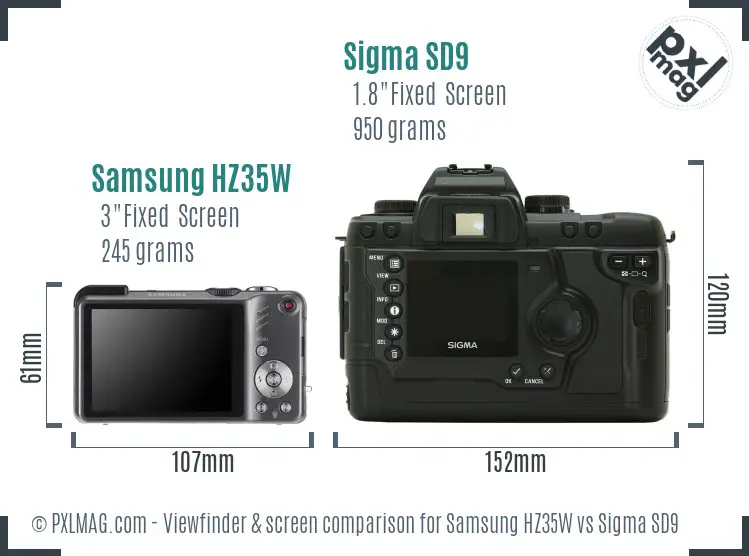 Samsung HZ35W vs Sigma SD9 Screen and Viewfinder comparison