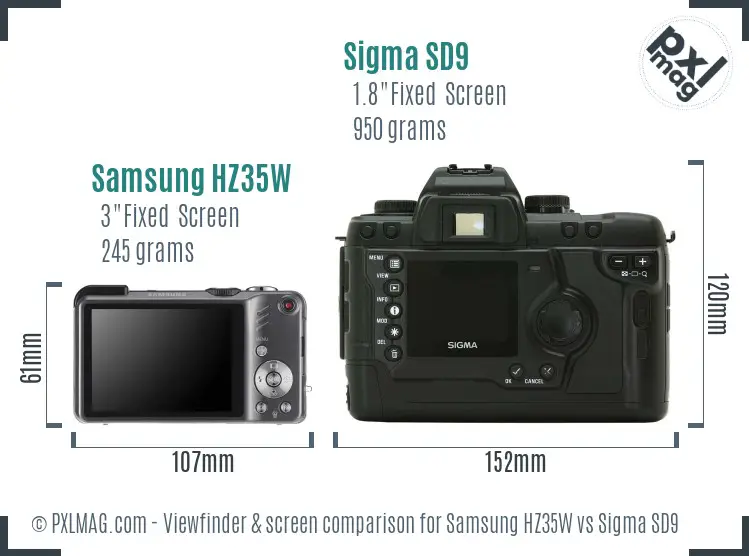 Samsung HZ35W vs Sigma SD9 Screen and Viewfinder comparison Samsung HZ35W vs Sigma SD9 Screen and Viewfinder comparison