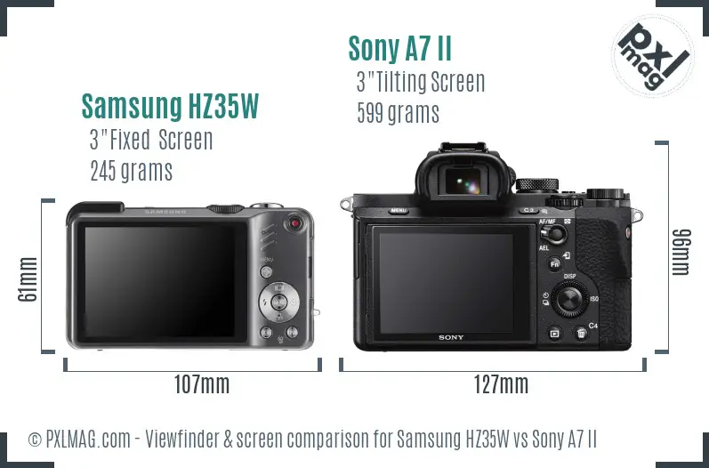 Samsung HZ35W vs Sony A7 II Screen and Viewfinder comparison