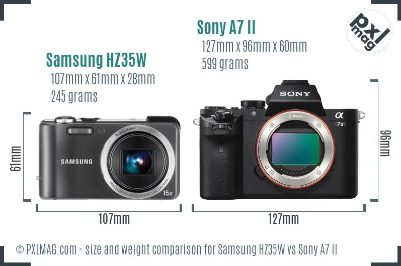 Samsung HZ35W vs Sony A7 II size comparison