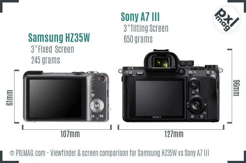 Samsung HZ35W vs Sony A7 III Screen and Viewfinder comparison