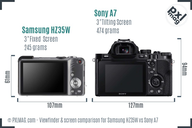 Samsung HZ35W vs Sony A7 Screen and Viewfinder comparison