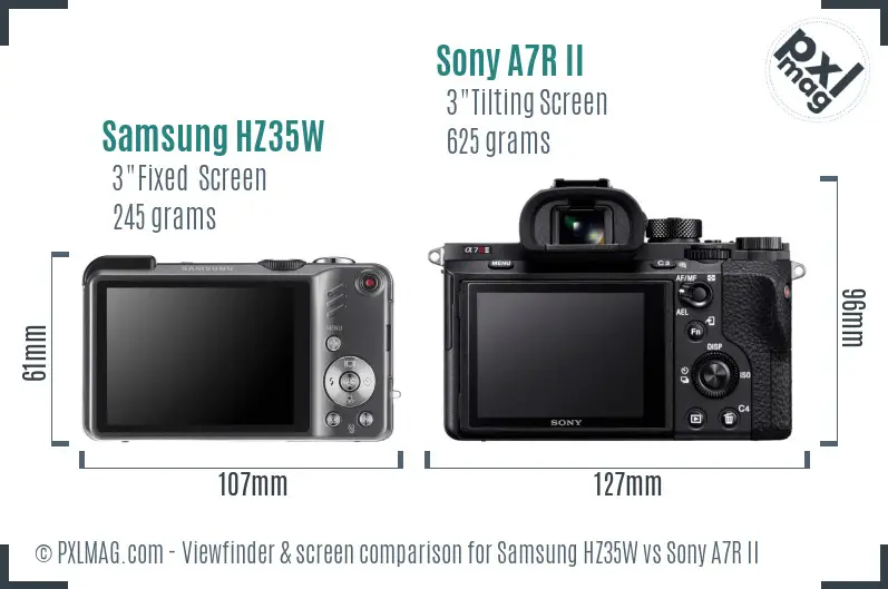 Samsung HZ35W vs Sony A7R II Screen and Viewfinder comparison