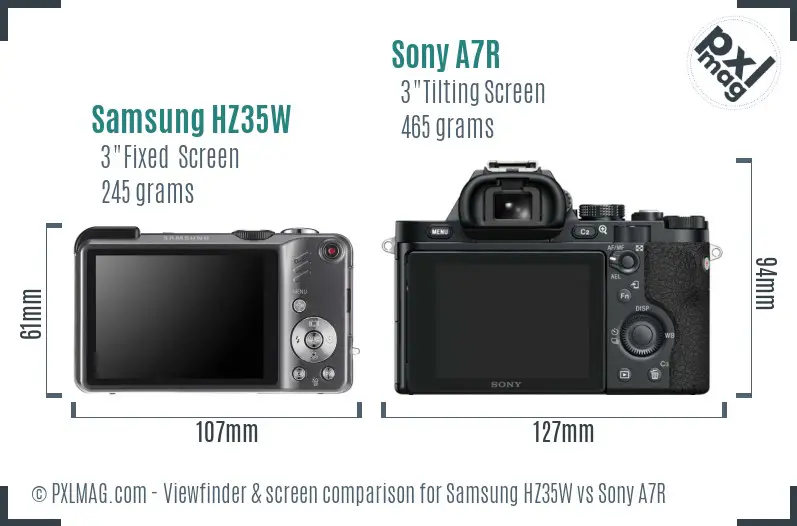 Samsung HZ35W vs Sony A7R Screen and Viewfinder comparison