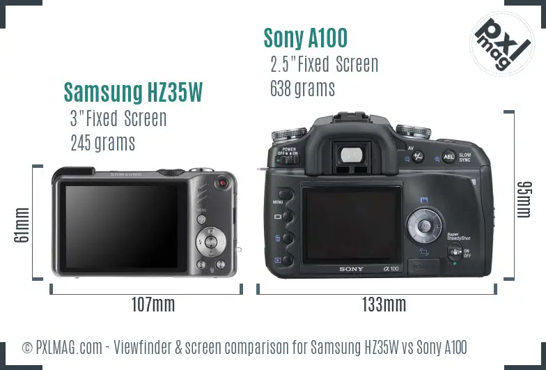 Samsung HZ35W vs Sony A100 Screen and Viewfinder comparison