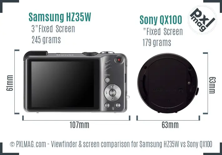 Samsung HZ35W vs Sony QX100 Screen and Viewfinder comparison