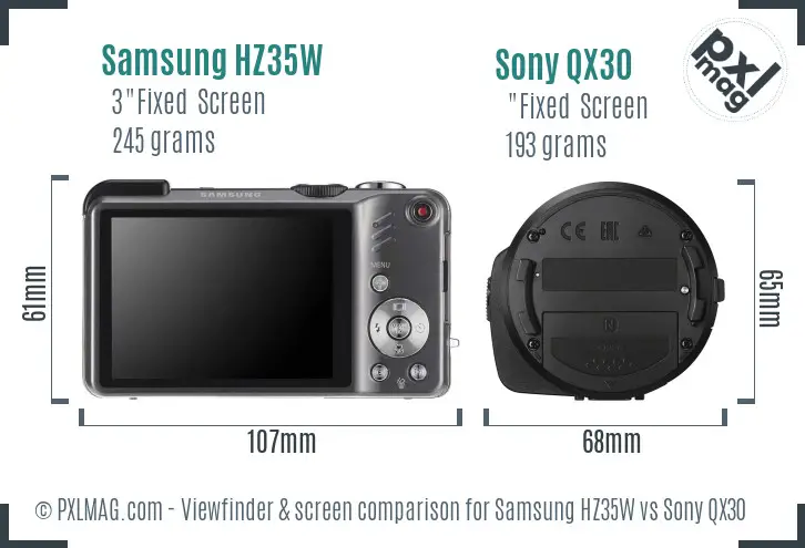 Samsung HZ35W vs Sony QX30 Screen and Viewfinder comparison