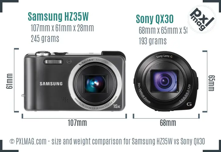 Samsung HZ35W vs Sony QX30 size comparison