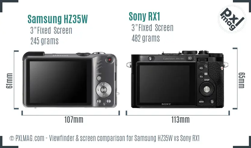 Samsung HZ35W vs Sony RX1 Screen and Viewfinder comparison