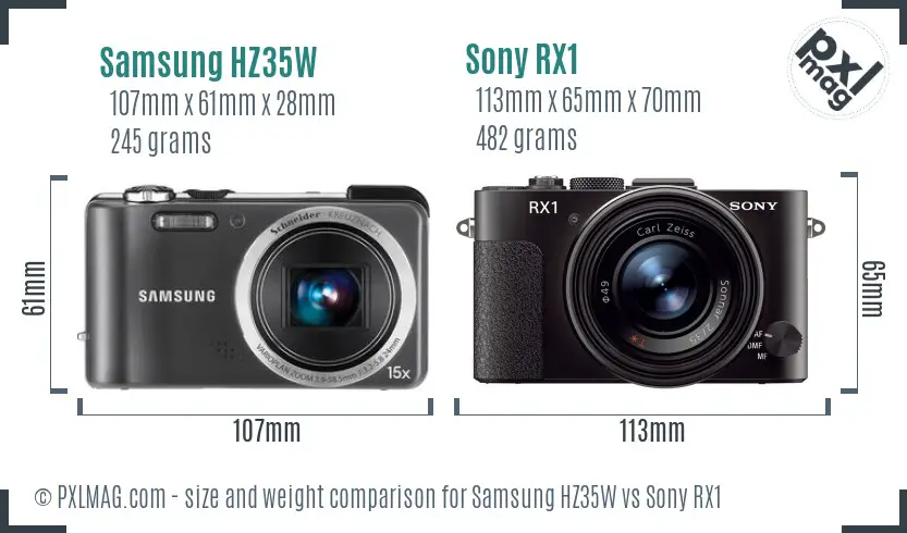 Samsung HZ35W vs Sony RX1 size comparison