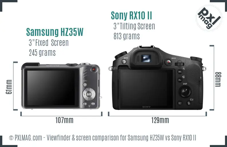 Samsung HZ35W vs Sony RX10 II Screen and Viewfinder comparison
