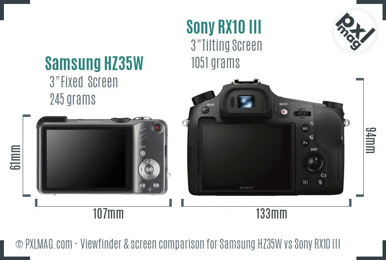 Samsung HZ35W vs Sony RX10 III Screen and Viewfinder comparison