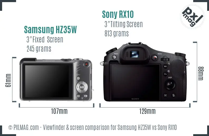 Samsung HZ35W vs Sony RX10 Screen and Viewfinder comparison