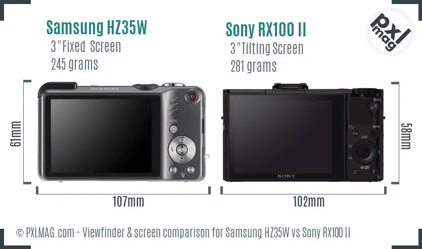 Samsung HZ35W vs Sony RX100 II Screen and Viewfinder comparison