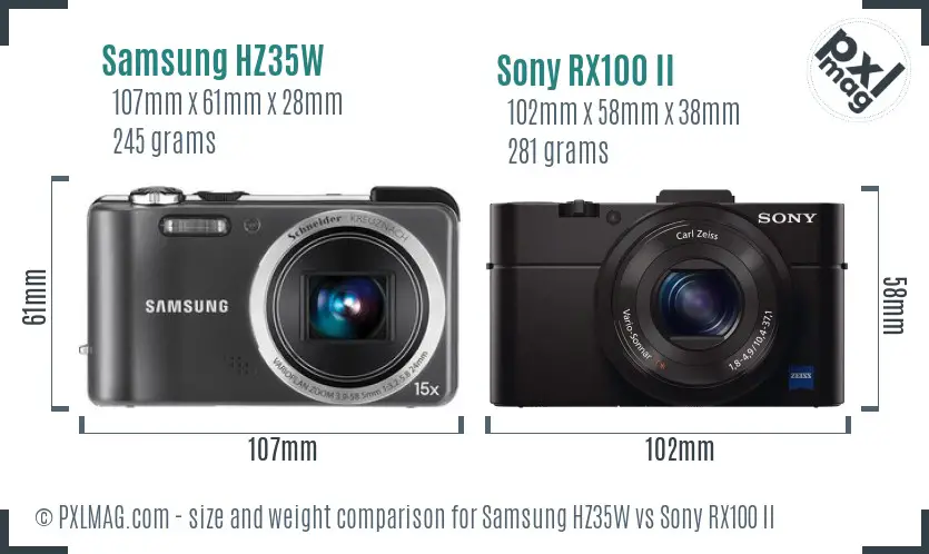 Samsung HZ35W vs Sony RX100 II size comparison