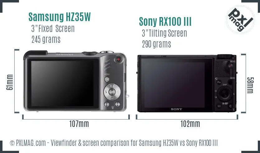 Samsung HZ35W vs Sony RX100 III Screen and Viewfinder comparison