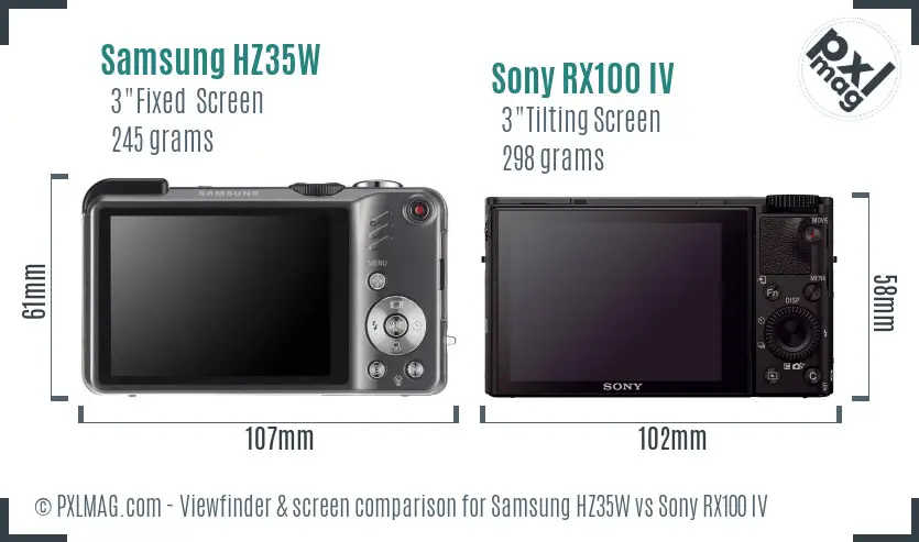 Samsung HZ35W vs Sony RX100 IV Screen and Viewfinder comparison