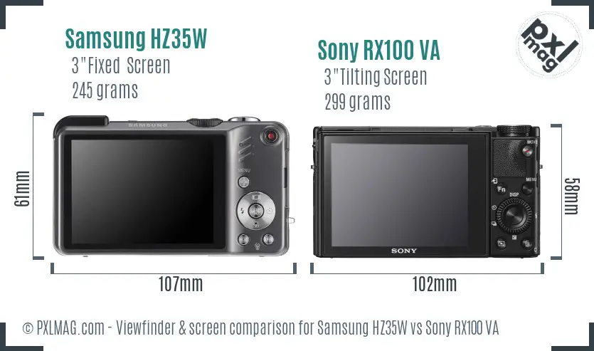 Samsung HZ35W vs Sony RX100 VA Screen and Viewfinder comparison