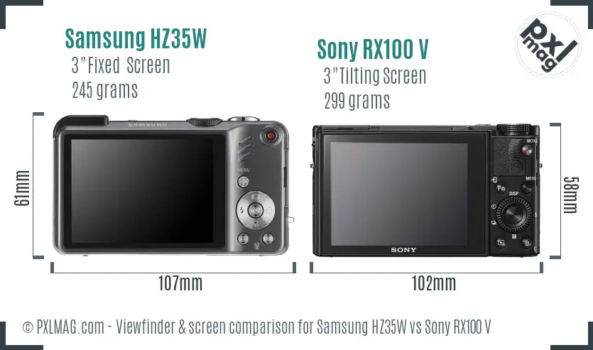 Samsung HZ35W vs Sony RX100 V Screen and Viewfinder comparison