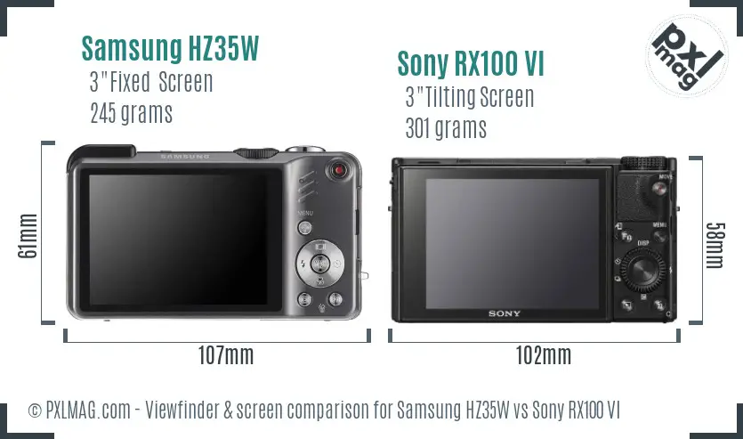 Samsung HZ35W vs Sony RX100 VI Screen and Viewfinder comparison