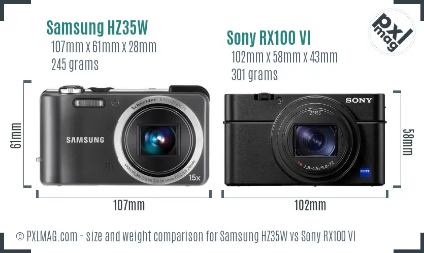 Samsung HZ35W vs Sony RX100 VI size comparison