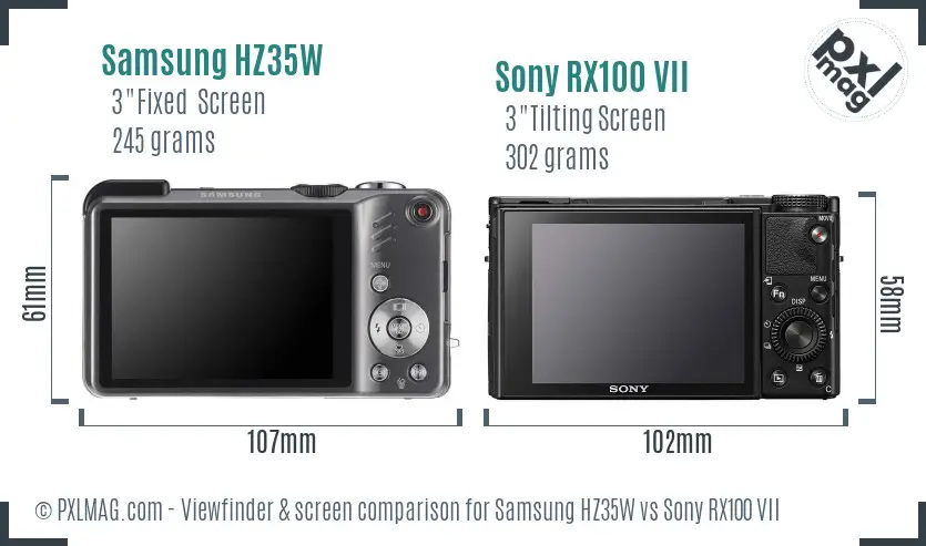 Samsung HZ35W vs Sony RX100 VII Screen and Viewfinder comparison