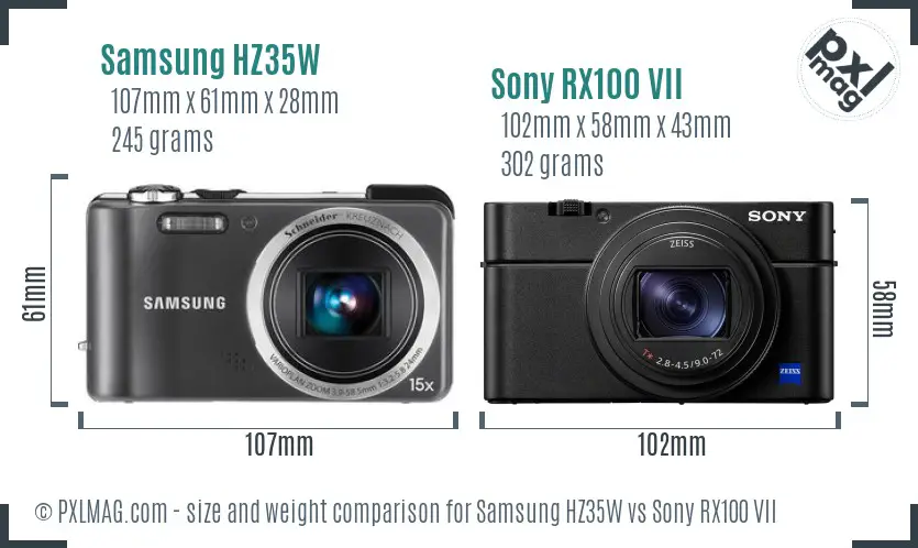 Samsung HZ35W vs Sony RX100 VII size comparison