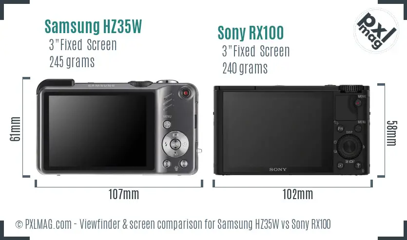 Samsung HZ35W vs Sony RX100 Screen and Viewfinder comparison