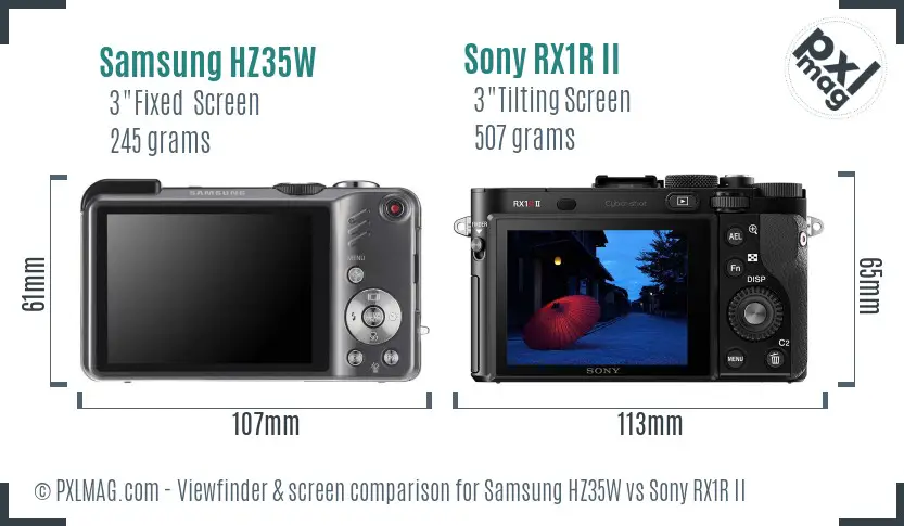 Samsung HZ35W vs Sony RX1R II Screen and Viewfinder comparison