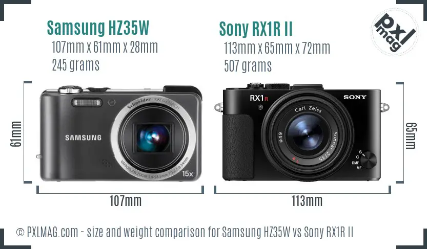 Samsung HZ35W vs Sony RX1R II size comparison