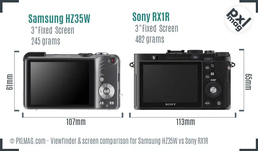 Samsung HZ35W vs Sony RX1R Screen and Viewfinder comparison