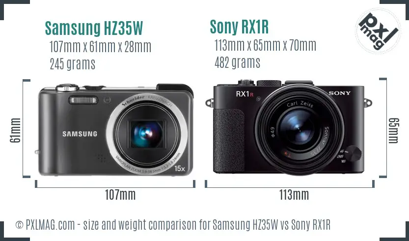 Samsung HZ35W vs Sony RX1R size comparison