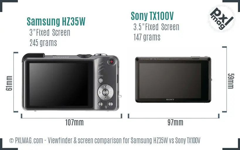 Samsung HZ35W vs Sony TX100V Screen and Viewfinder comparison