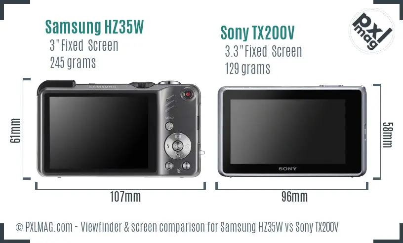 Samsung HZ35W vs Sony TX200V Screen and Viewfinder comparison