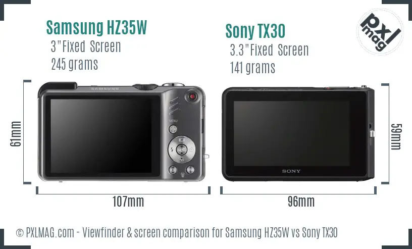 Samsung HZ35W vs Sony TX30 Screen and Viewfinder comparison