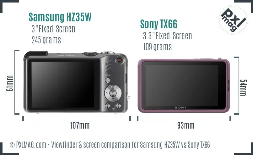 Samsung HZ35W vs Sony TX66 Screen and Viewfinder comparison