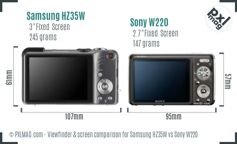 Samsung HZ35W vs Sony W220 Screen and Viewfinder comparison