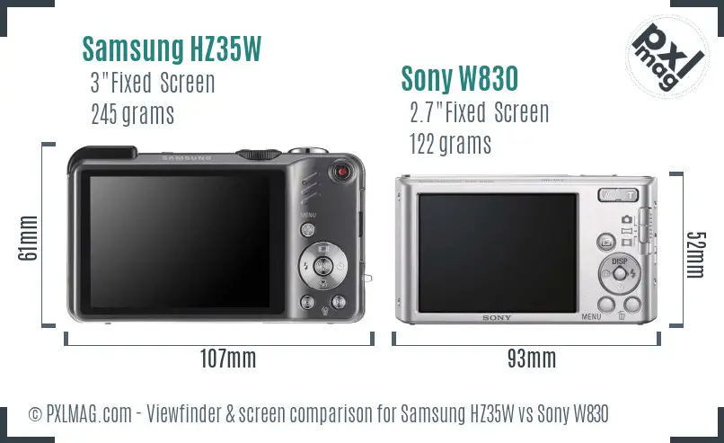 Samsung HZ35W vs Sony W830 Screen and Viewfinder comparison
