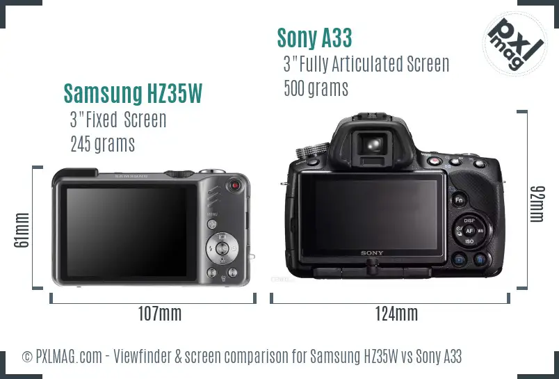 Samsung HZ35W vs Sony A33 Screen and Viewfinder comparison