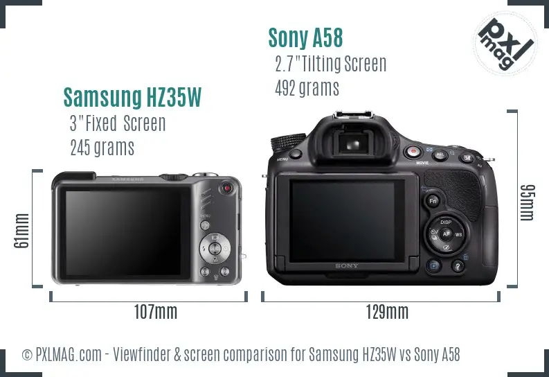 Samsung HZ35W vs Sony A58 Screen and Viewfinder comparison