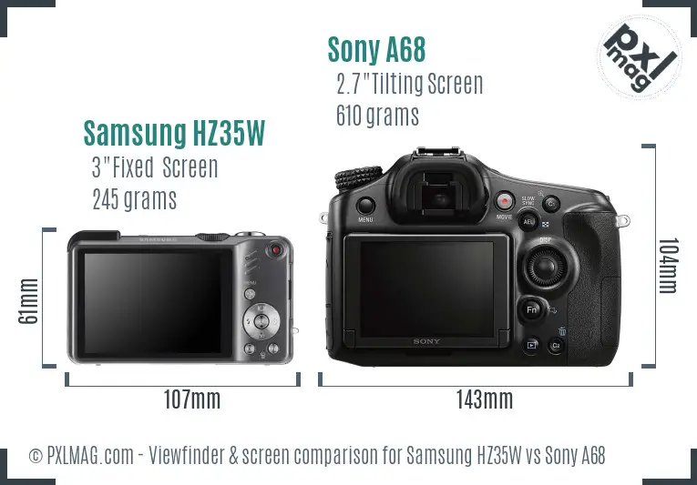 Samsung HZ35W vs Sony A68 Screen and Viewfinder comparison