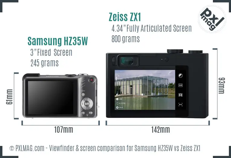 Samsung HZ35W vs Zeiss ZX1 Screen and Viewfinder comparison