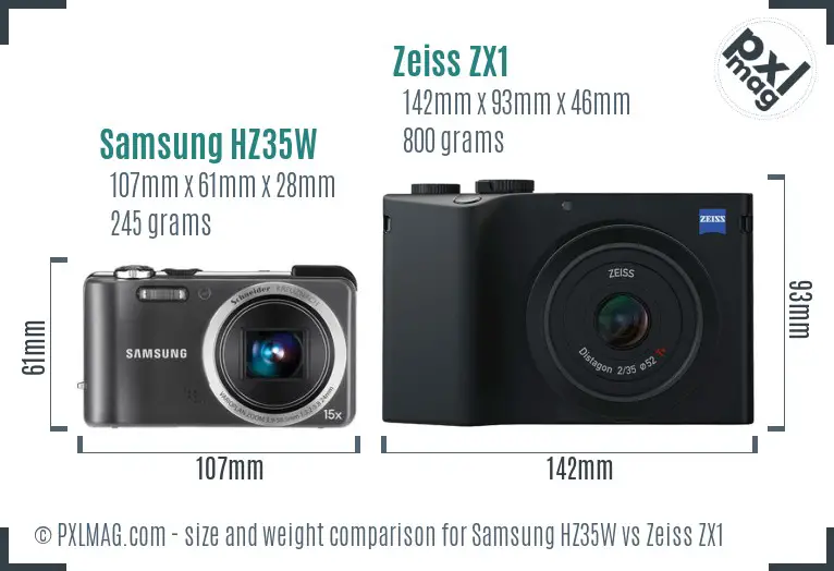 Samsung HZ35W vs Zeiss ZX1 size comparison